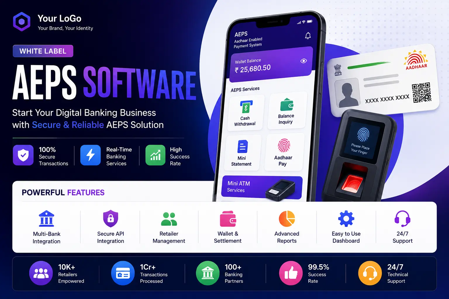 Best White Label AEPS Software in India – Start Your Digital Banking Business with Pinepesoft